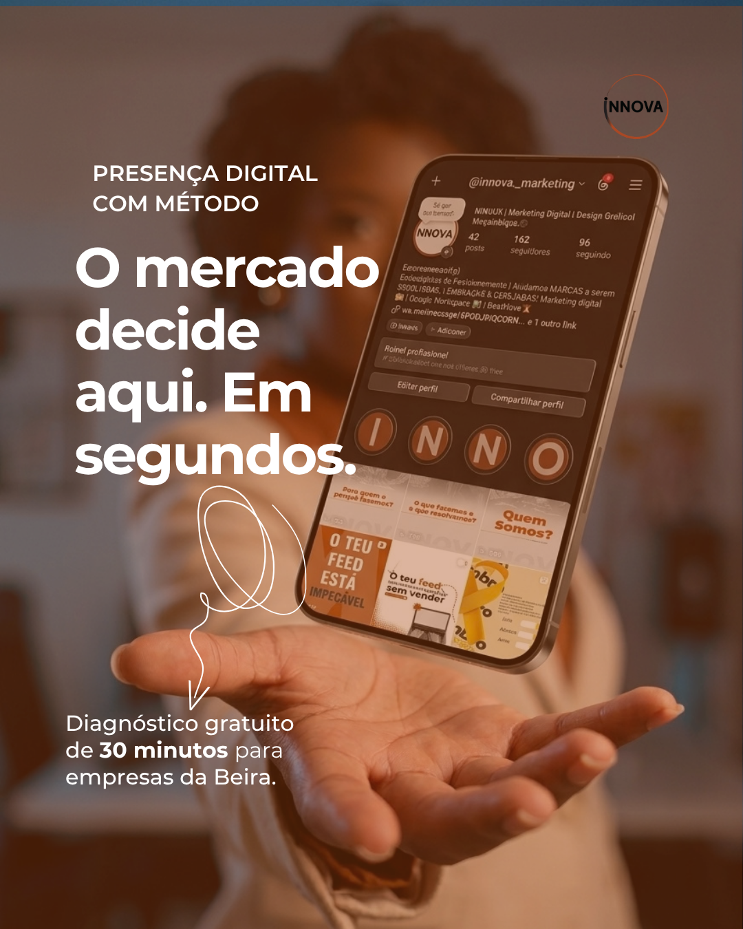 Publicação da INNOVA: O mercado decide aqui. Em segundos.